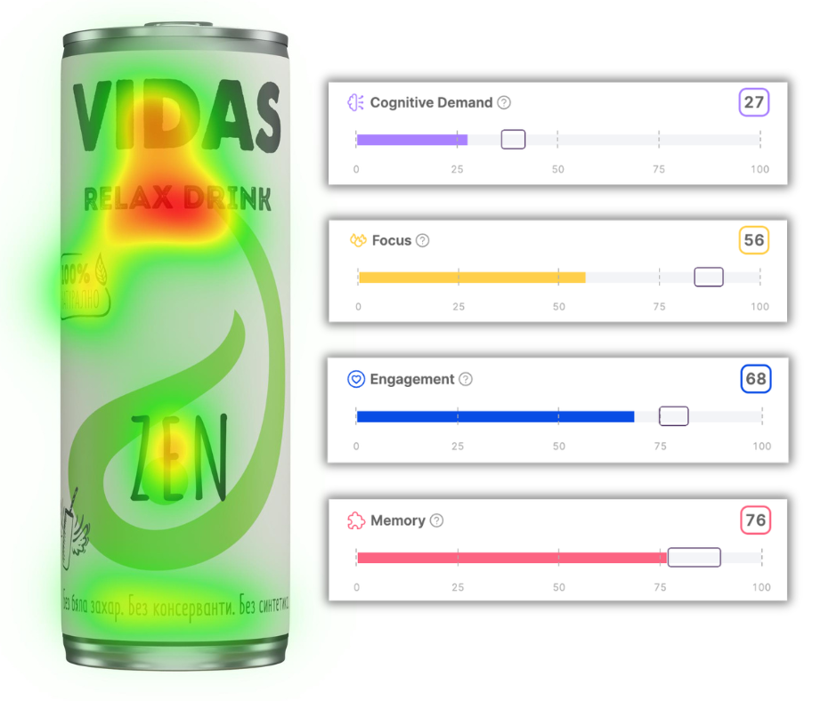 product packaging analysis